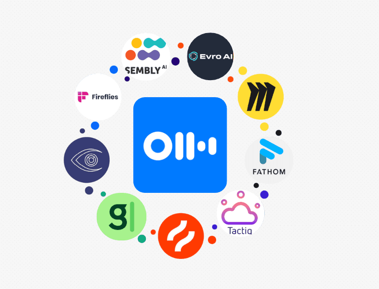 7 Best Otter.ai Alternatives in 2026 (Bot-Free & Privacy-First)